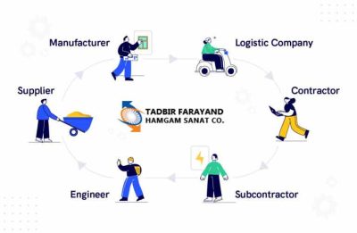 Construction-Supply