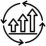 a quality management system